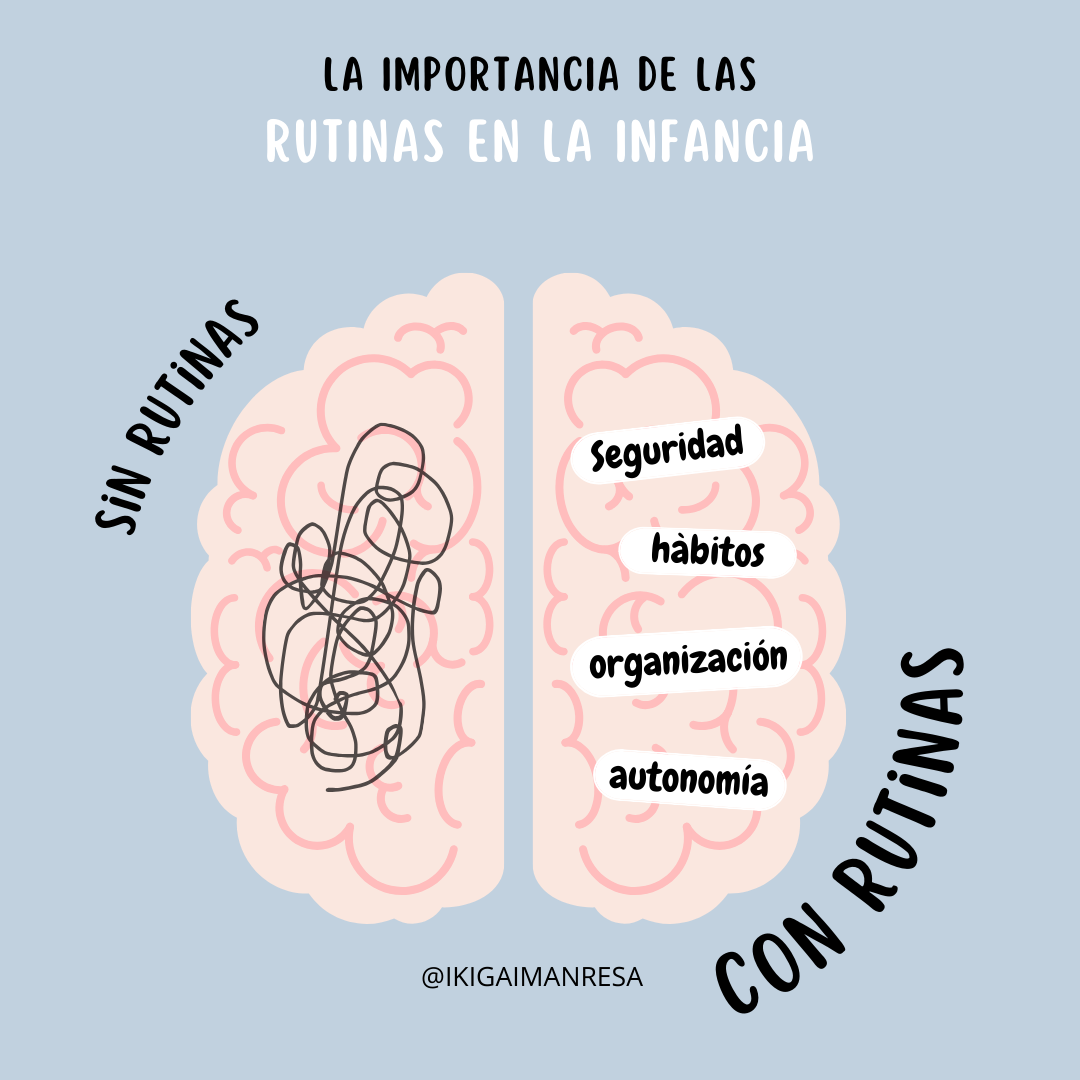 La importància de les rutines en la infància